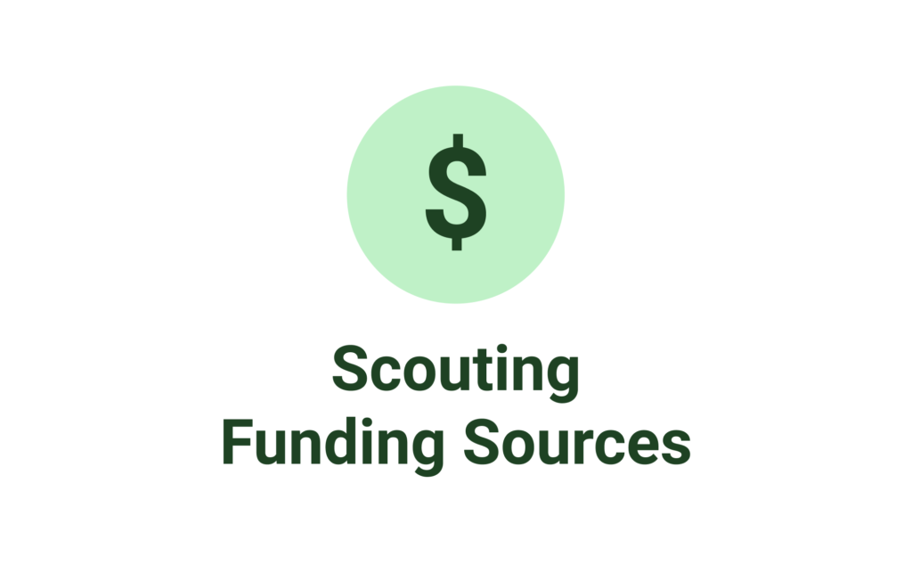 Scouting funding sources Ugeddit investor image