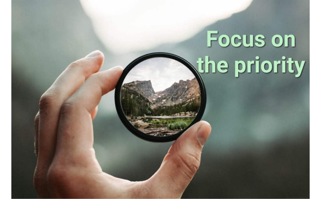 focus on the priority camera lens magnify important