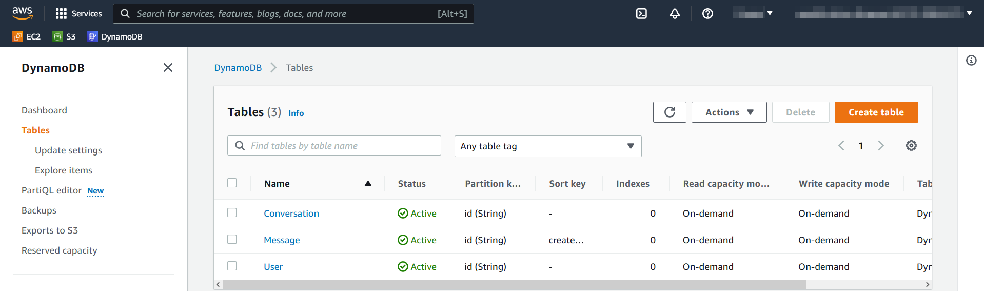 AWS DynamoDB Database