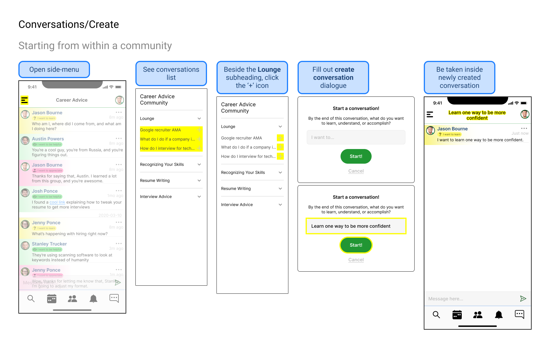 Conversations flow & mockup