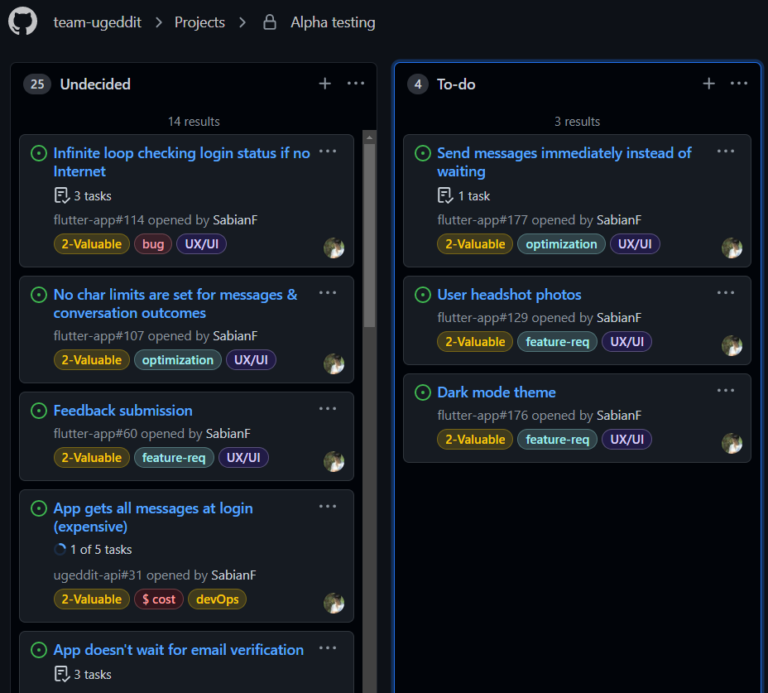 GitHub Kanban Project Ugeddit